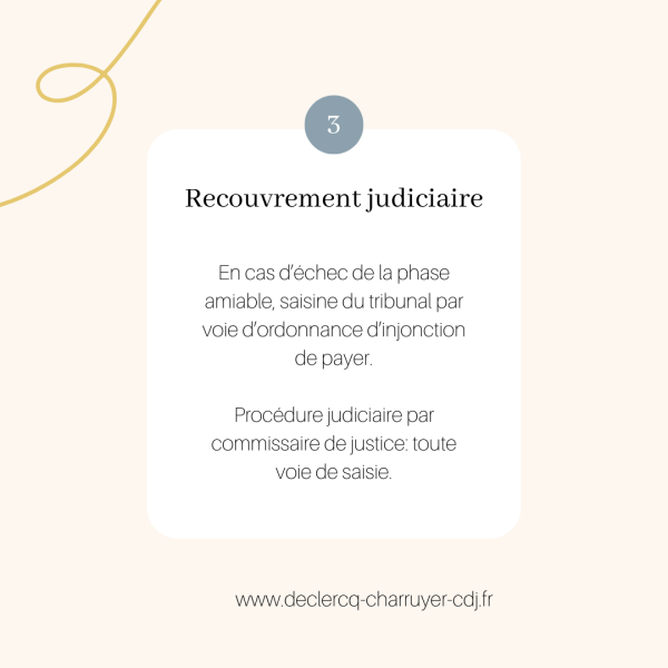 SOS mon client ne me paye pas : F.A.Q. sur les factures impayées et leur recouvrement avec vos huissiers à Montreuil